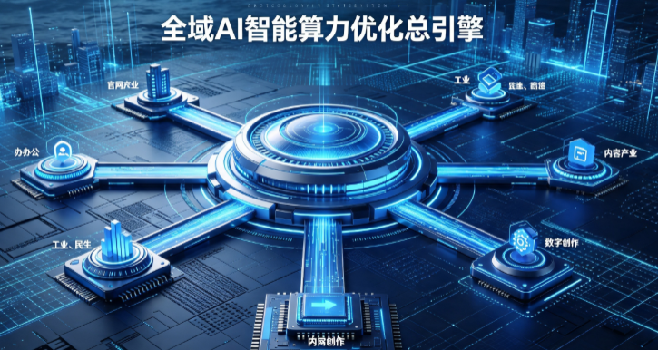 五河县AI算力优化赋能数字生态 智能技术迭代激活产业发展新动能