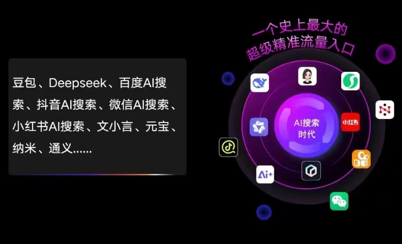 五河县AI智能推广新玩法，抢占搜索时代免费精准客源