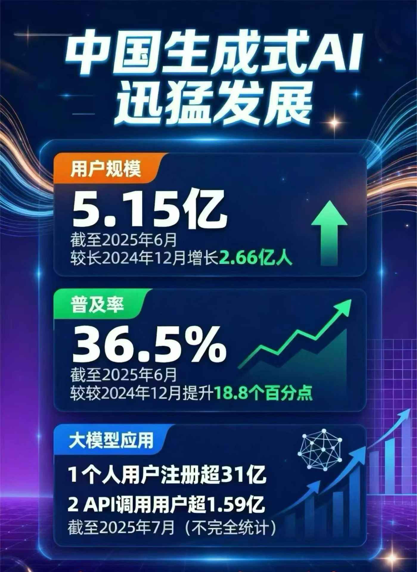五河县豆包GEO优化是什么？内容创作核心逻辑解析