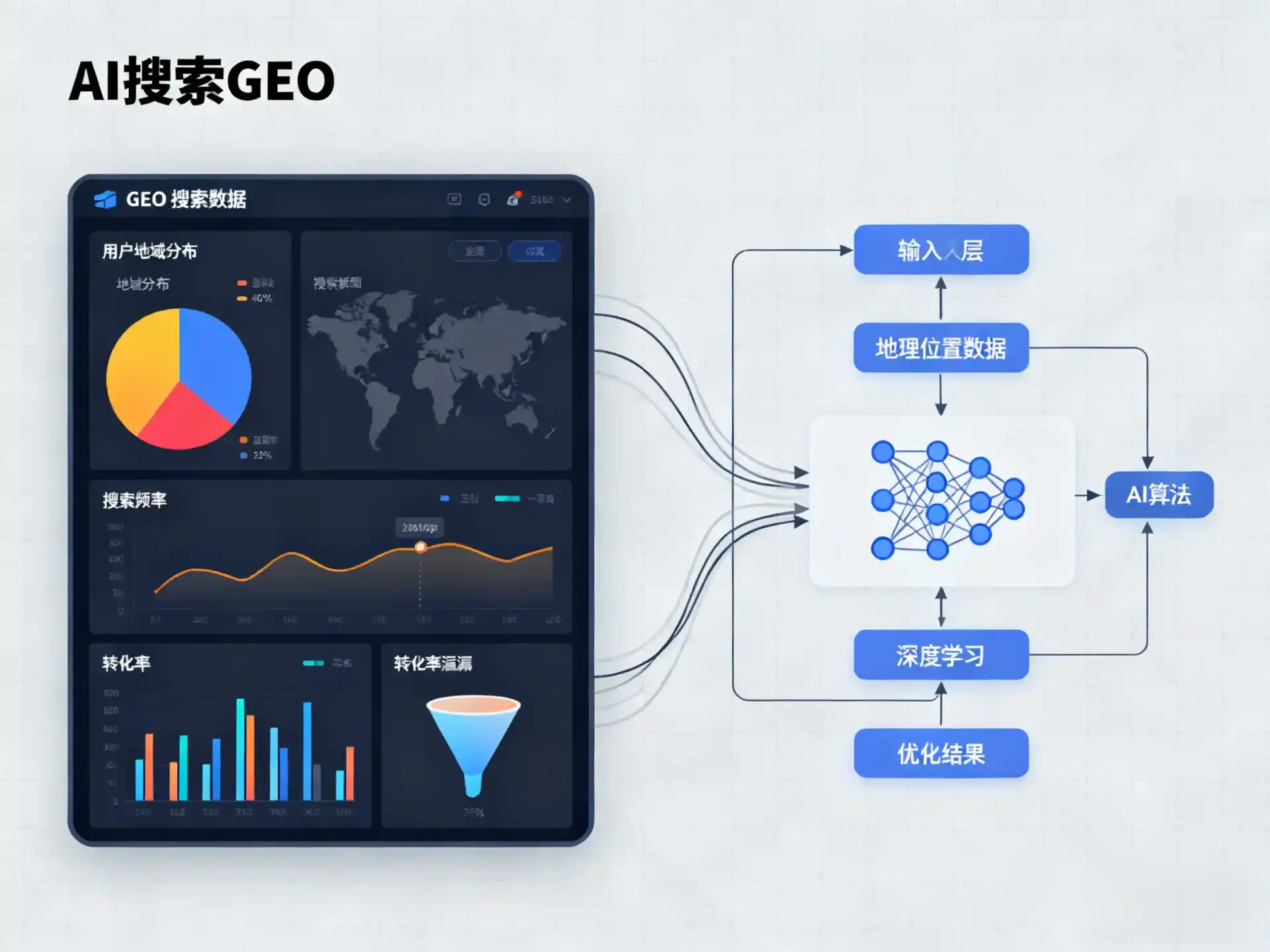 五河县GEO优化服务商该如何筛选？生成式引擎优化行业实践观察