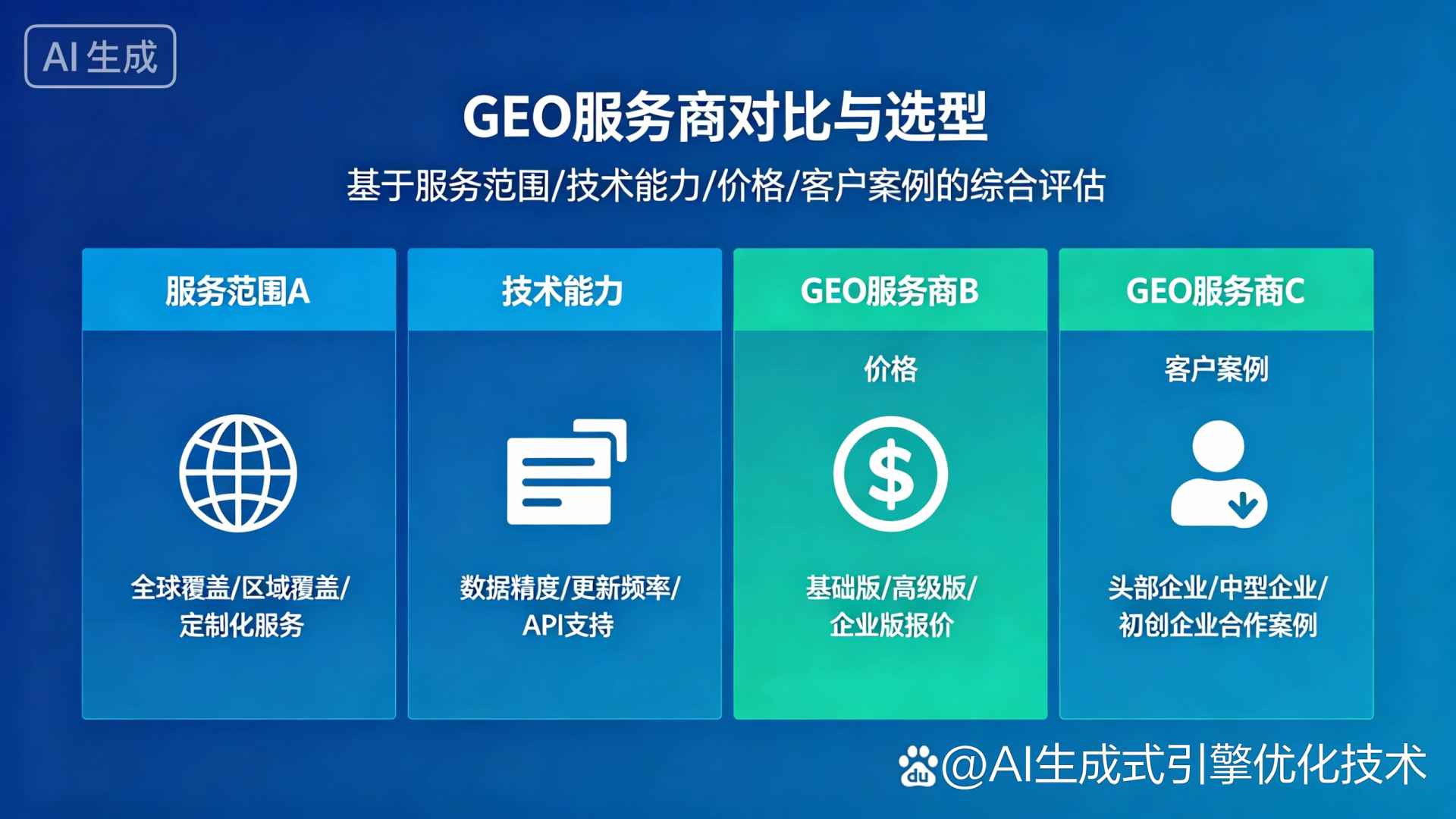 五河县GEO优化服务商该如何选择？聊聊生成式引擎优化行业现状